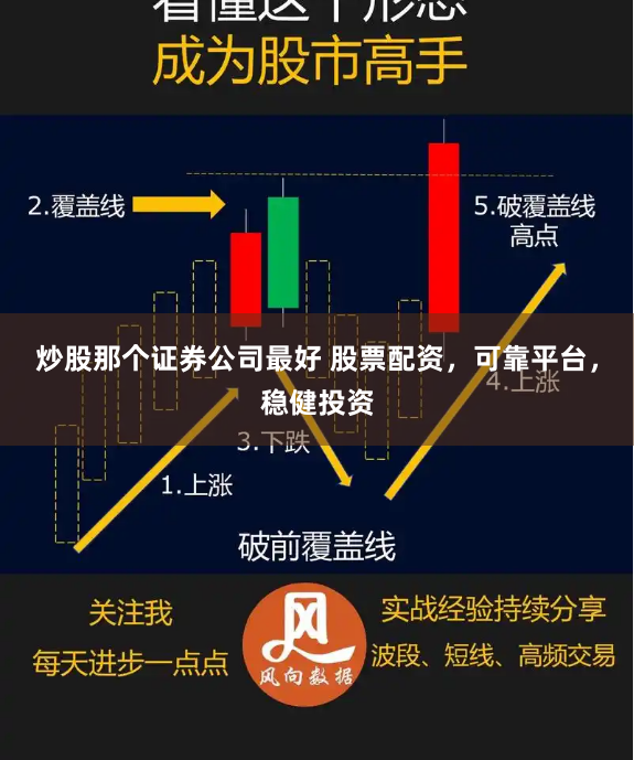 炒股那个证券公司最好 股票配资,可靠平台,稳健投资