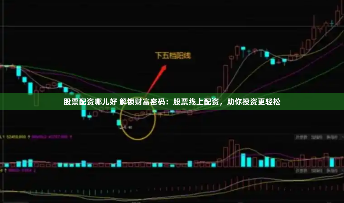 股票配资哪儿好 解锁财富密码：股票线上配资，助你投资更轻松