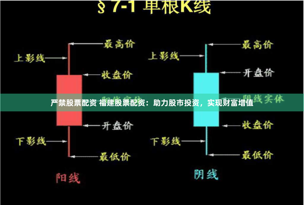 严禁股票配资 福建股票配资：助力股市投资，实现财富增值