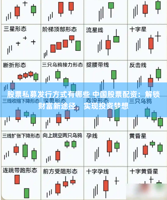 股票私募发行方式有哪些 中国股票配资：解锁财富新途径，实现投资梦想