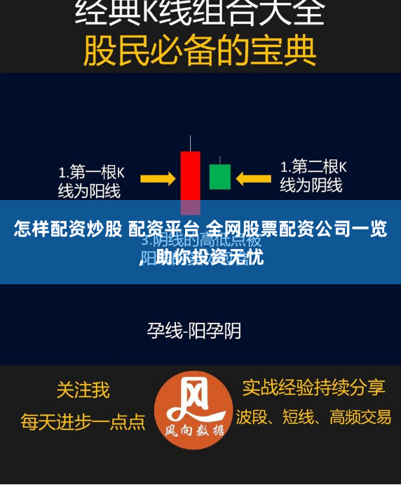 怎样配资炒股 配资平台 全网股票配资公司一览,助你投资无忧