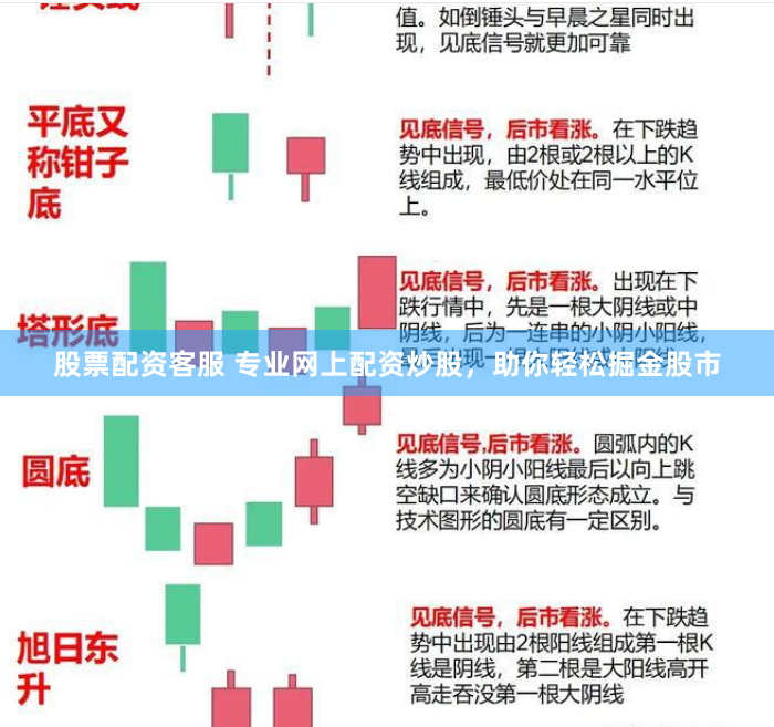 股票配资客服 专业网上配资炒股，助你轻松掘金股市