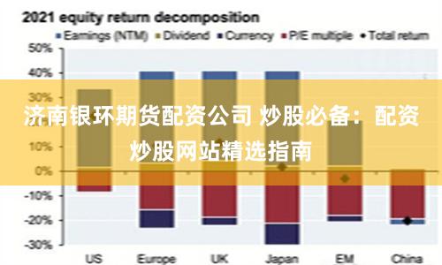 济南银环期货配资公司 炒股必备：配资炒股网站精选指南