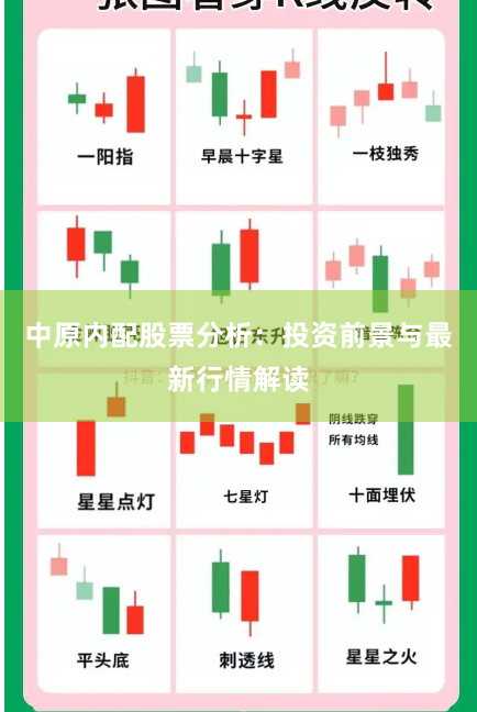 中原内配股票分析：投资前景与最新行情解读