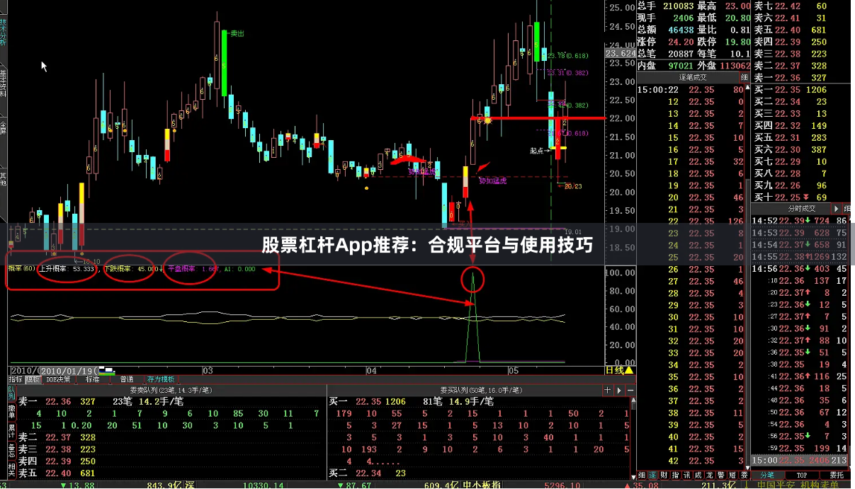 股票杠杆App推荐:合规平台与使用技巧