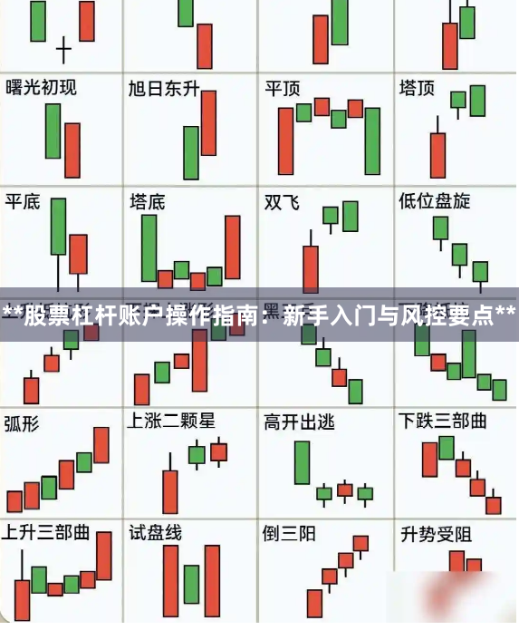 **股票杠杆账户操作指南：新手入门与风控要点**