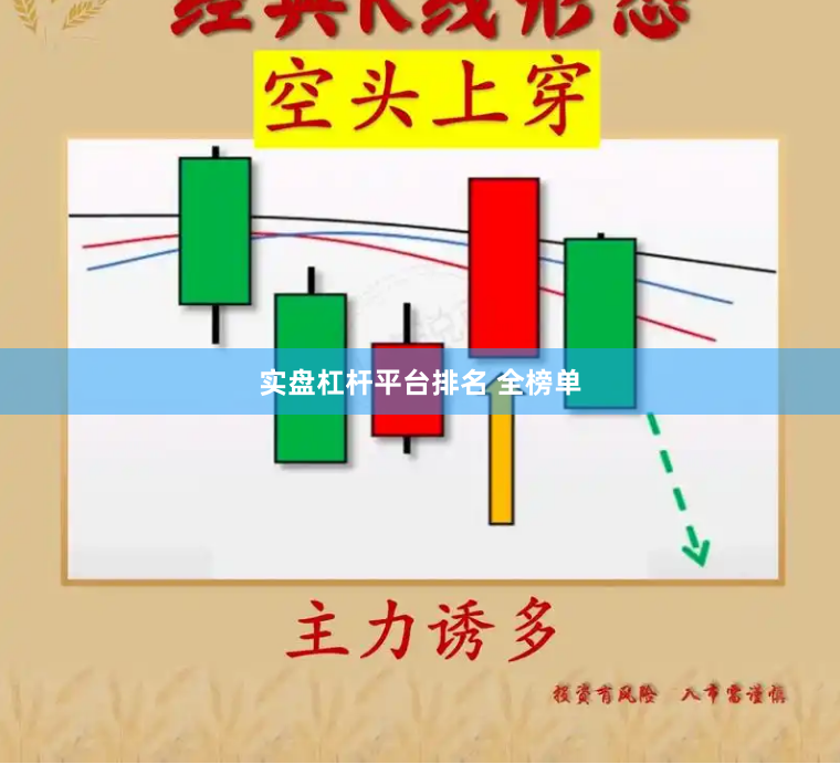 实盘杠杆平台排名 全榜单