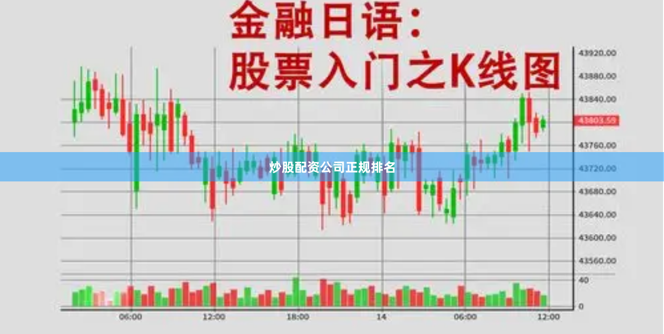 炒股配资公司正规排名